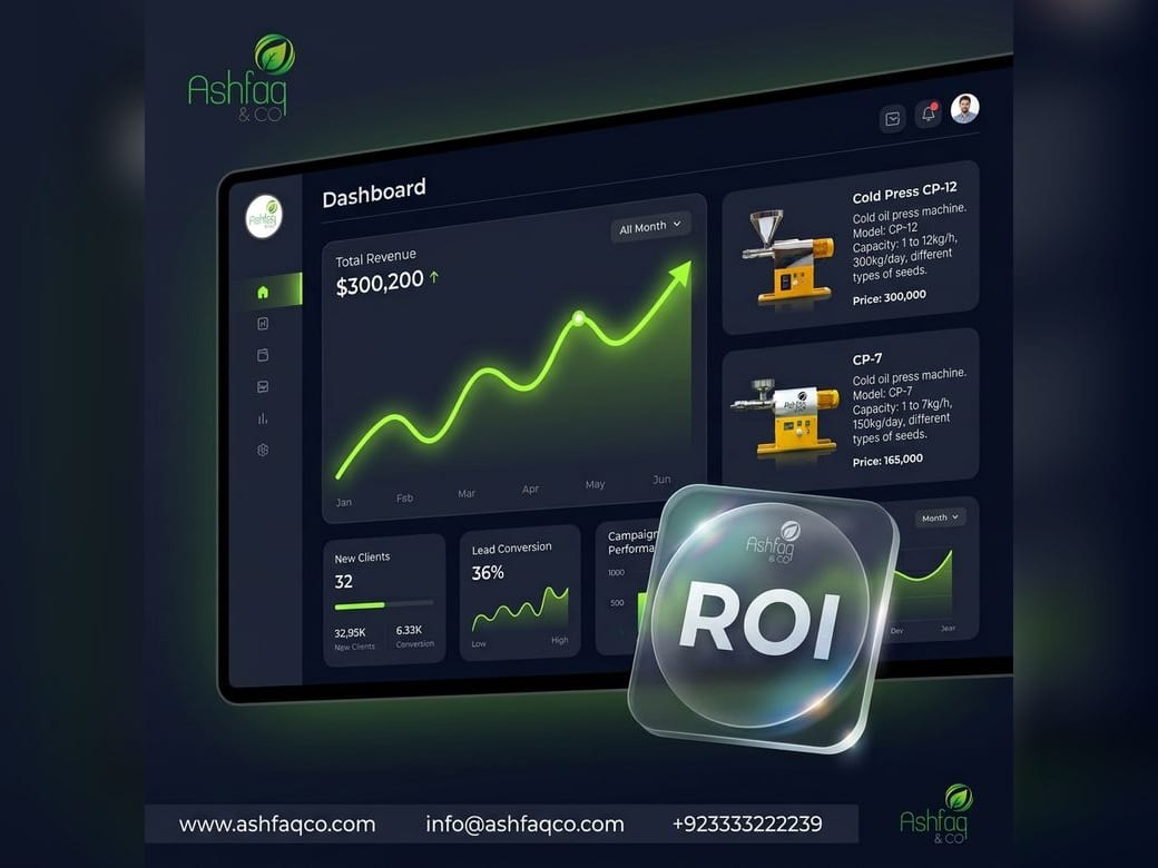 Ashfaq & Co — Performance Marketing & Scaling