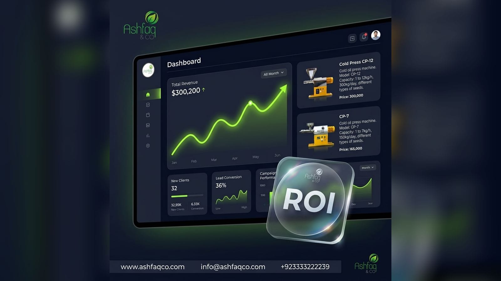 Ashfaq & Co — Performance Marketing & Scaling